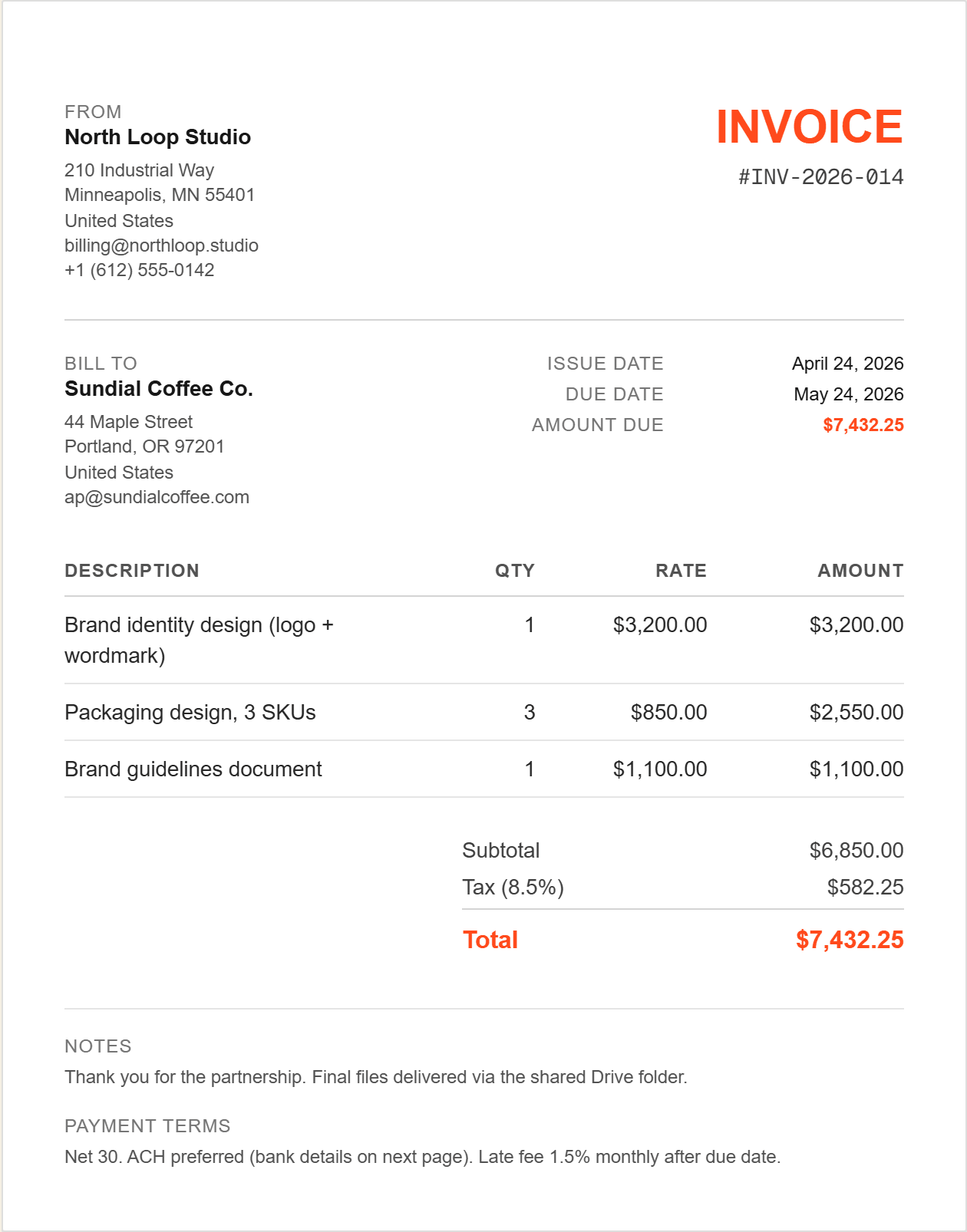 Sample completed freelancer invoice from North Loop Studio billing Sundial Coffee Co. for $7,432.25 with itemized line items, Net 30 terms, and tax breakdown.